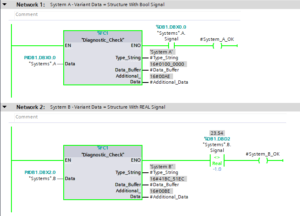 TIA Portal – Working With Variants