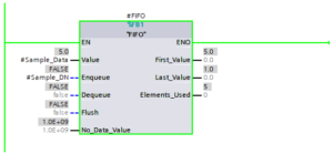 TIA Portal – FIFO [First In, First Out]
