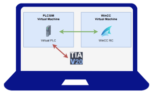 Setting Up A Siemens TIA Development Environment With Virtual Machines