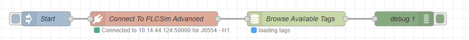 Node-RED flow showing the Browse Available Tags node loading after a successful PLCSIM connection